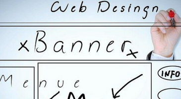 Website Design Checklist For Beginners For Ecommerce