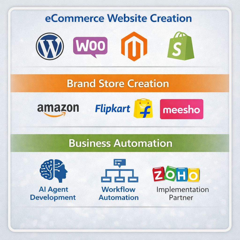 DesignsWow Main Banner